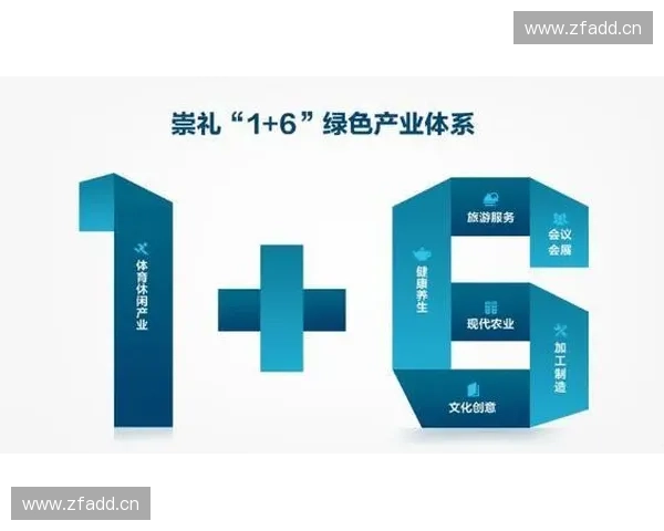 探索以旧家具回收为核心的绿色循环体系助力可持续家居生态建设